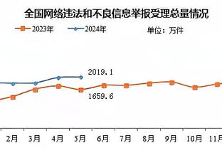 kaiyun电竞官方综合入口截图4